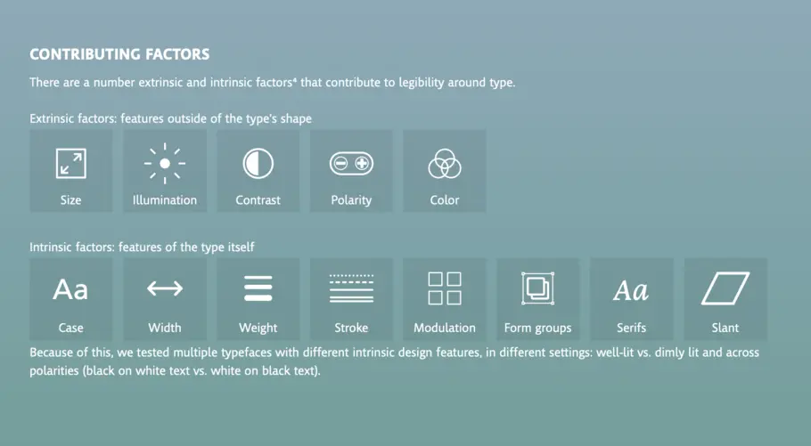 Contributing Factors